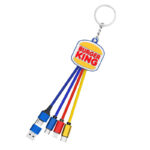 Cable de Carga Personalizado con formas